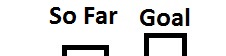Chart-F