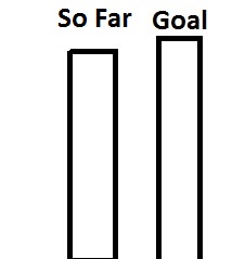Chart-R